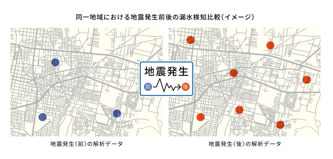 地震など自然災害前後の漏水状況を衛星データで検証・利活用。水道事業での新たな災害支援モデルの実証開始