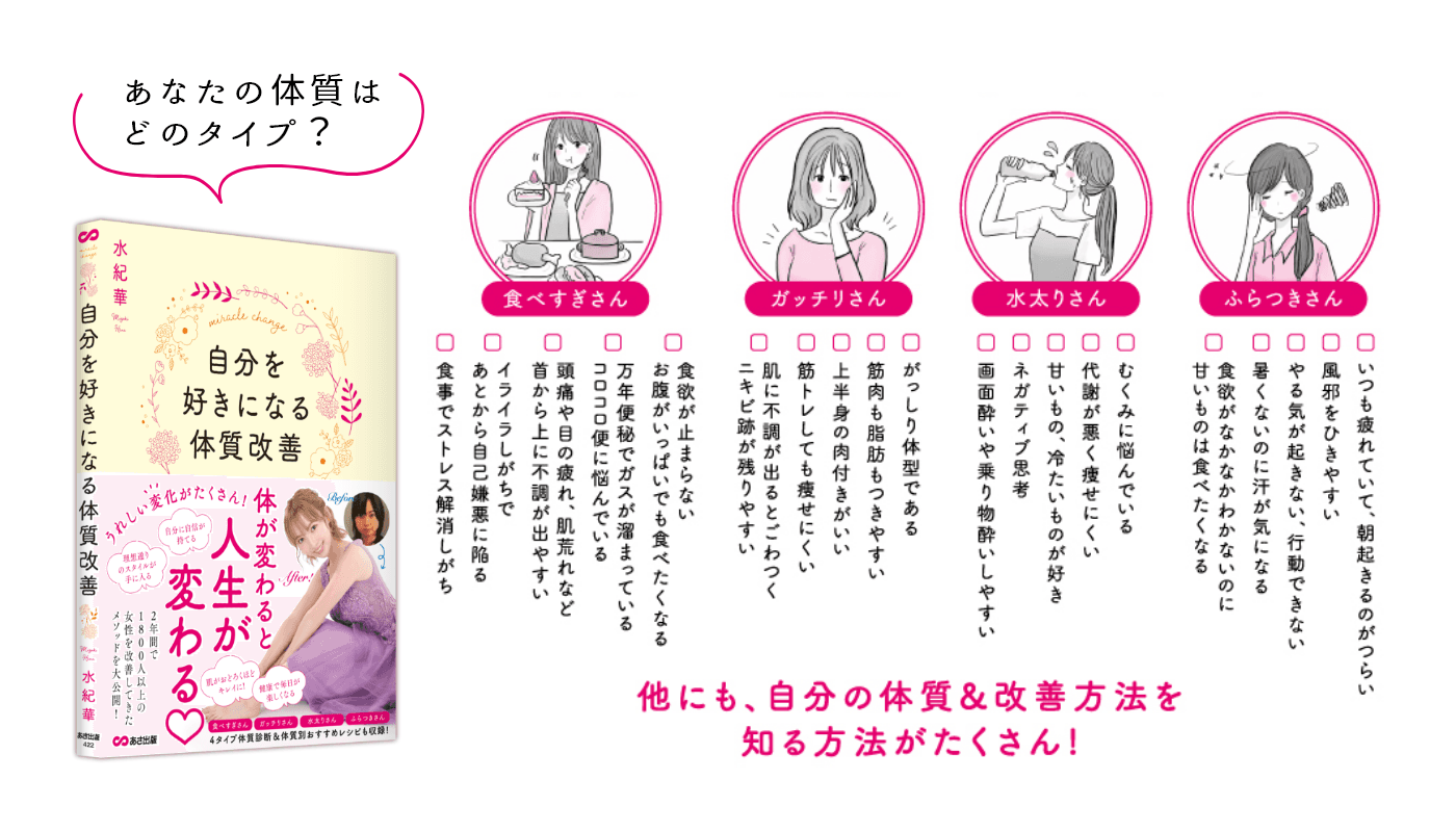 【あなたの体質はどのタイプ？】水紀華著『自分を好きになる体質改善』2022年12月15日刊行