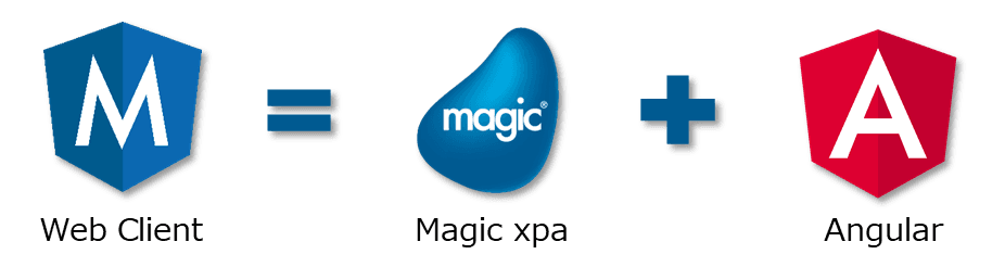 ローコード開発ツール Magic xpaの最新版を発売開始！！