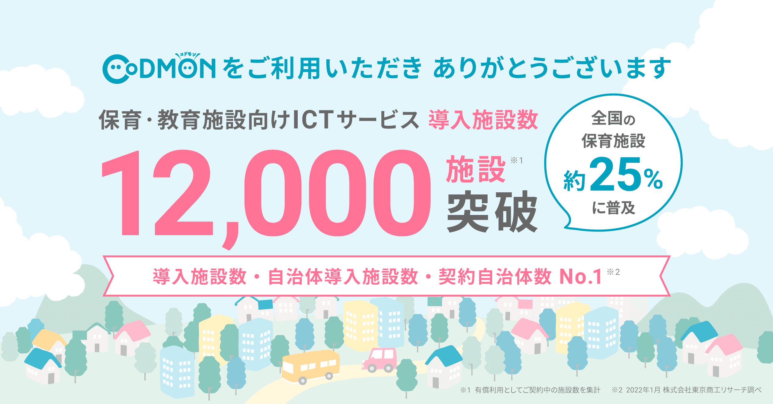 コドモン、全国12,000施設にて導入 約5ヶ月で導入自治体施設数1.6倍