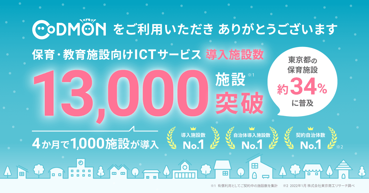 コドモン、全国13,000施設にて導入 4ヶ月で1,000施設に新規導入