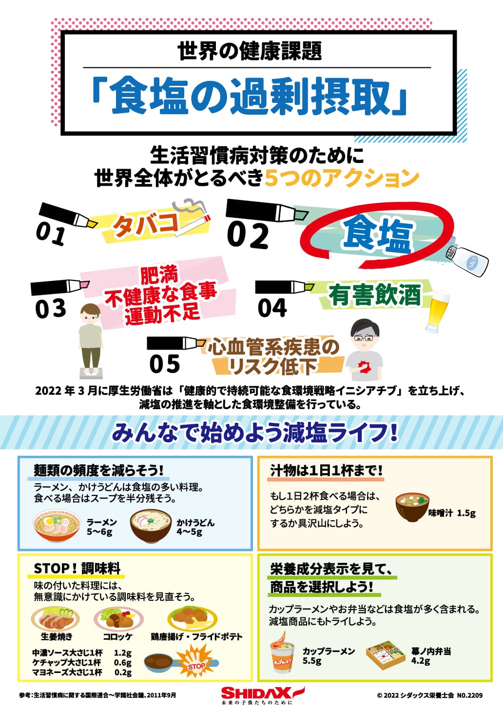 給食企業として初！厚労省の「健康的で持続可能な食環境戦略イニシアチブ」にシダックスコントラクトフードサービスが参画