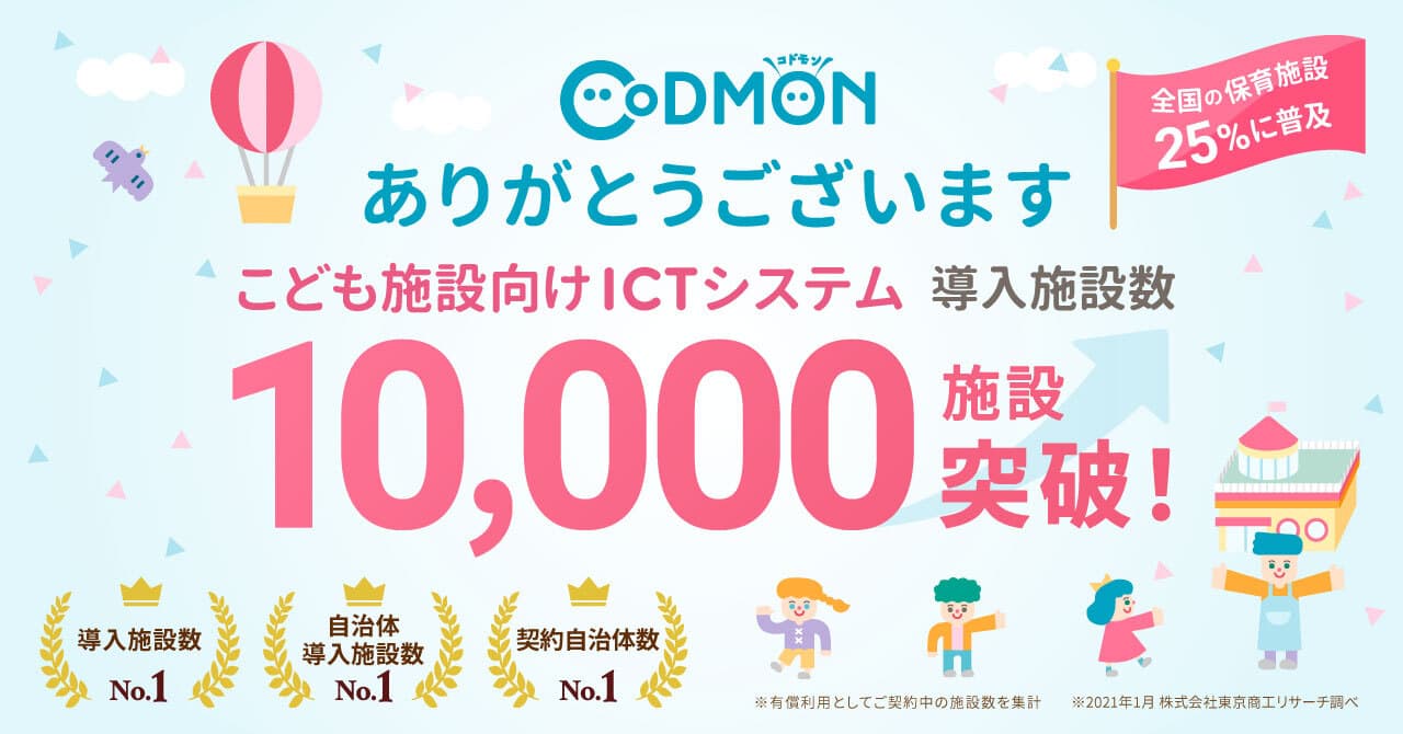 コドモン、保育・学童施設などへの導入数が 10,000施設へ到達 全国の保育施設の約25％に普及が進む