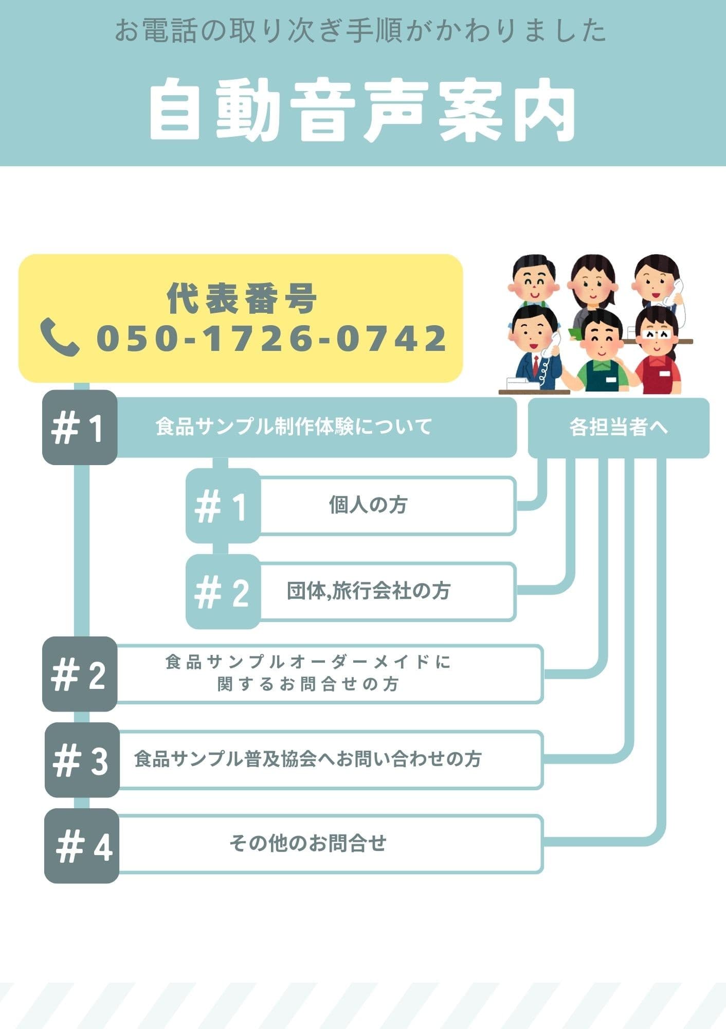 【お知らせ】自動音声案内導入と電話番号変更のご案内