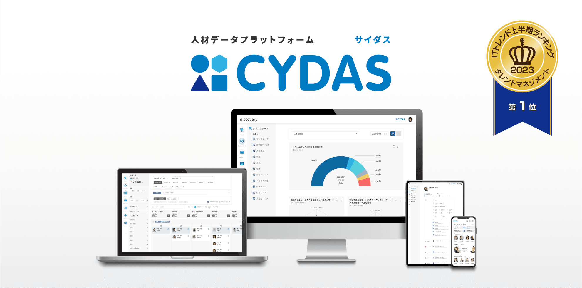 人材データプラットフォーム「CYDAS PEOPLE」、「ITトレンド2023年上半期ランキング」タレントマネジメントシステム部門でNo.1に選出