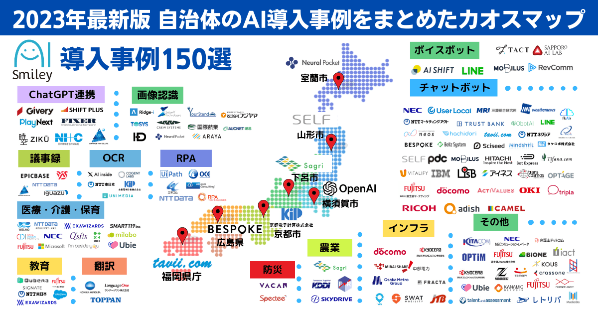 アイスマイリー、自治体・行政のAI導入事例をまとめたカオスマップを公開！ChatGPT等、生成AIの事例も多数掲載！