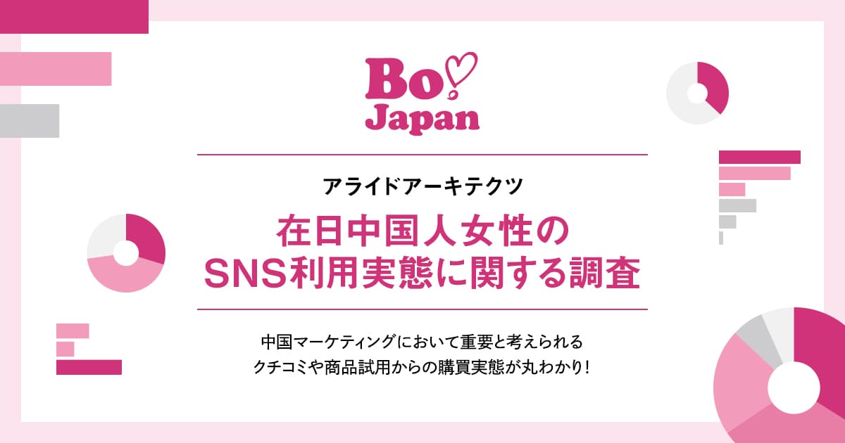 在日中国人女性のSNS利用実態を調査