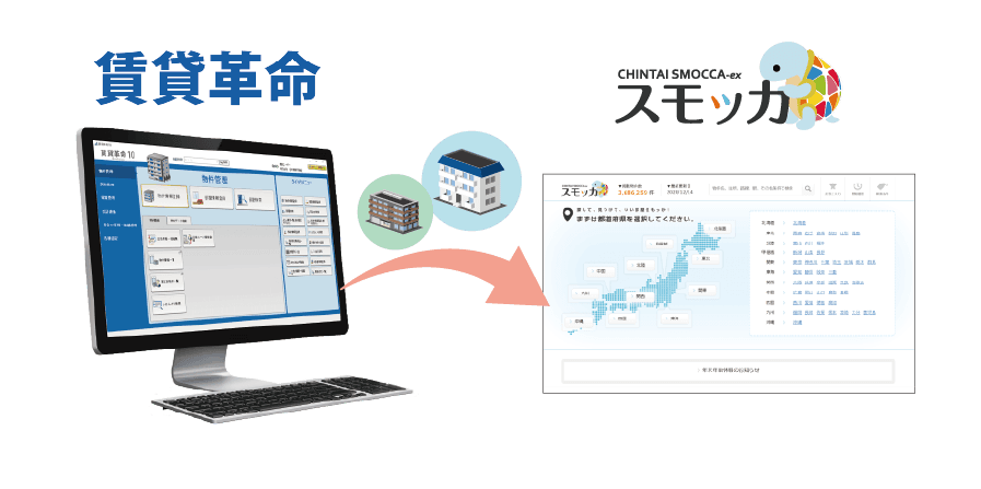 賃貸革命10　物件データ連動オプション「スモッカ」リリースのお知らせ