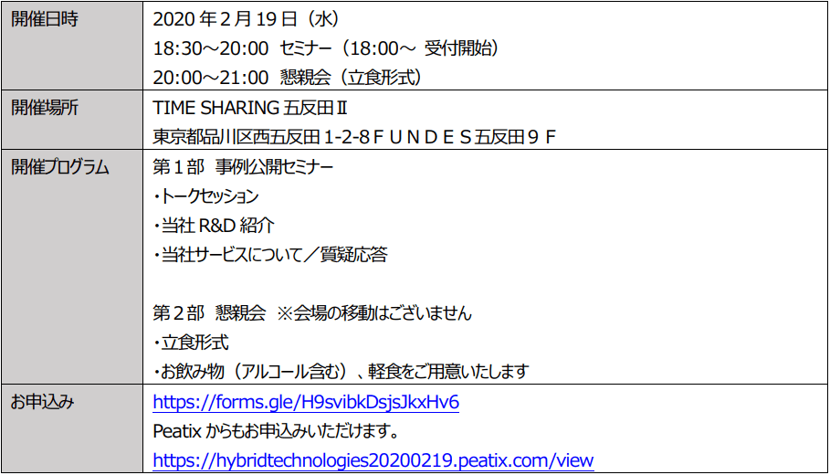 当社グループ会社のハイブリッドテクノロジーズ社が 2月19日（水）に東京にて ベトナムオフショア開発を成功させる事例公開セミナーを開催