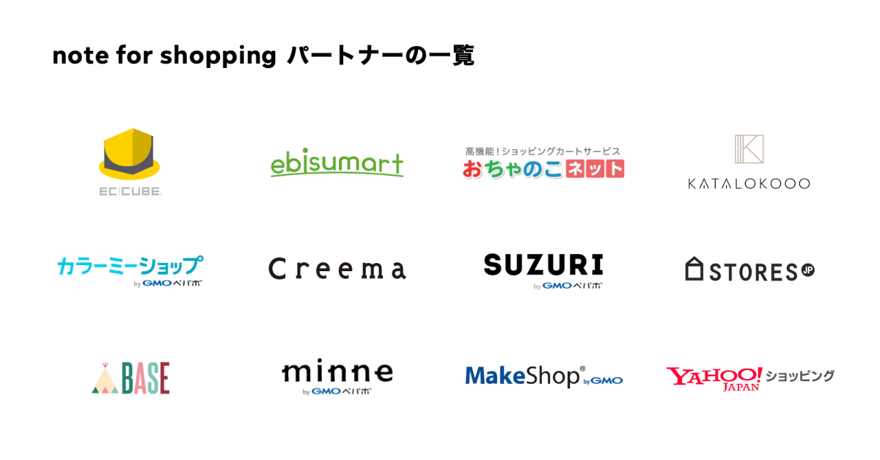 ハンドメイド作家やショップオーナーの活動を応援。 noteでECの商品を表示できるnote for shoppingにCreemaが参画。