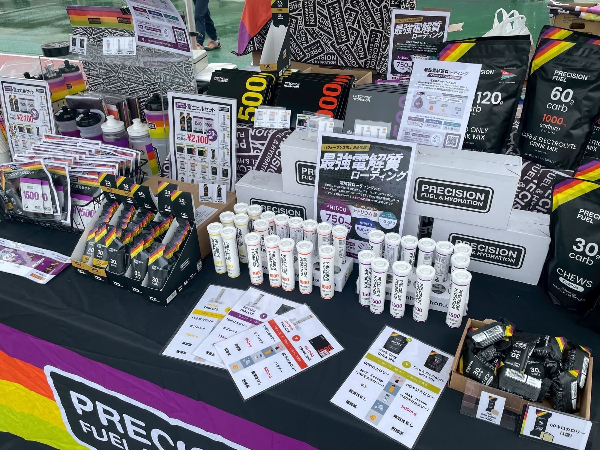 2025年11月2日(日)「第10回しろさとTT200」 電解質ドリンク「Precision Fuel & Hydration」出展のお知らせ