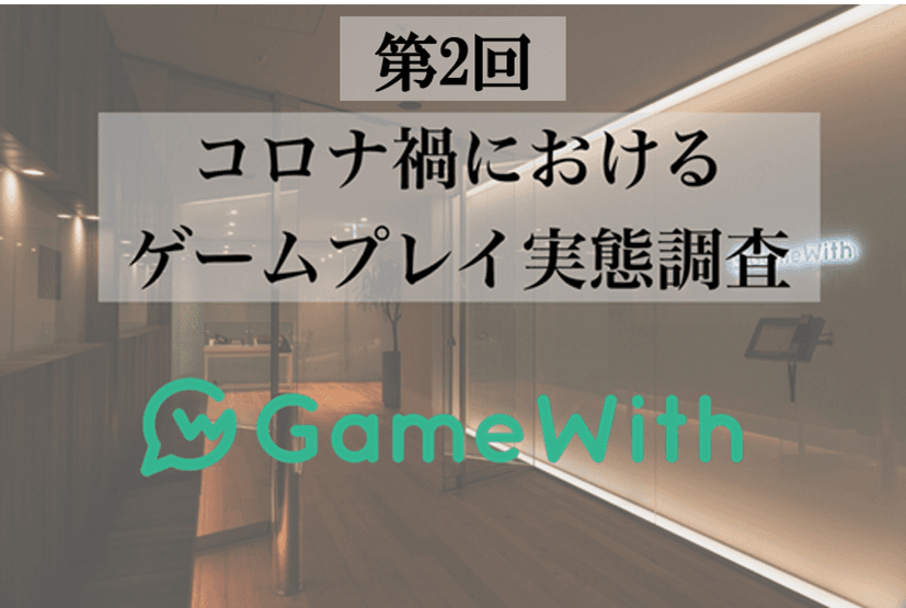 【第2回コロナ禍におけるゲームプレイ実態調査】ゲームプレイが孤独対策に役立っていると７割が回答、10代が9割・20代が8割と若い世代で顕著