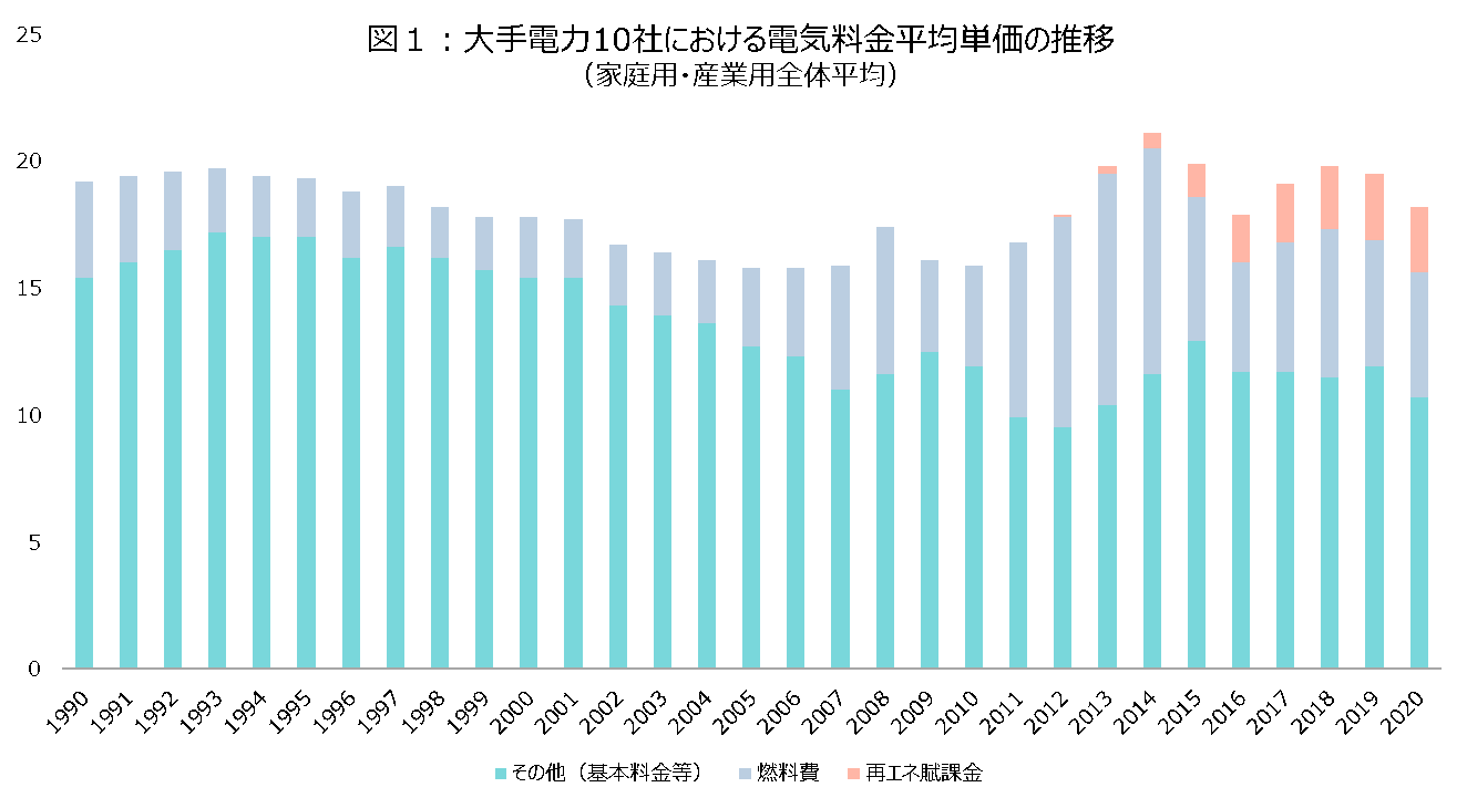 株式会社INEの株式取得（子会社化）に関するお知らせ