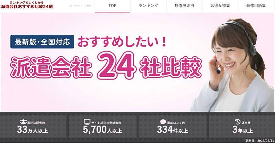 派遣会社紹介サイト「派遣会社登録ナビ」累計訪問者数33万人突破！