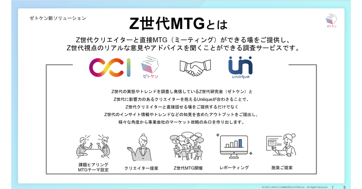 CCIのZ世代研究会、Uniiiqueと共同で「Z世代MTG」を提供開始