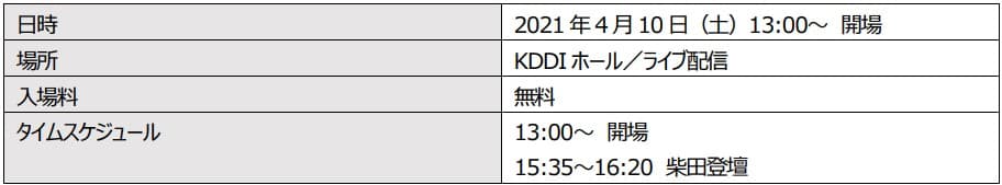 弊社代表取締役社長 兼 CFOの柴田が4月10日（土）開催の個人投資家向けIRセミナー「プレミアムブリッジサロン」に登壇いたします