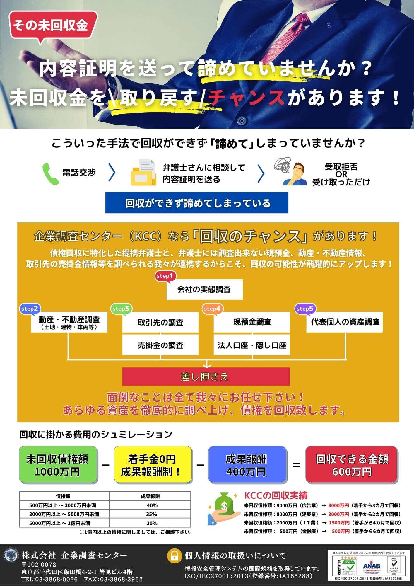 債権回収を諦めかけていた事業主様向け。債権回収の”極意”を切り開く「着手金０円 債権回収サービス」が登場！