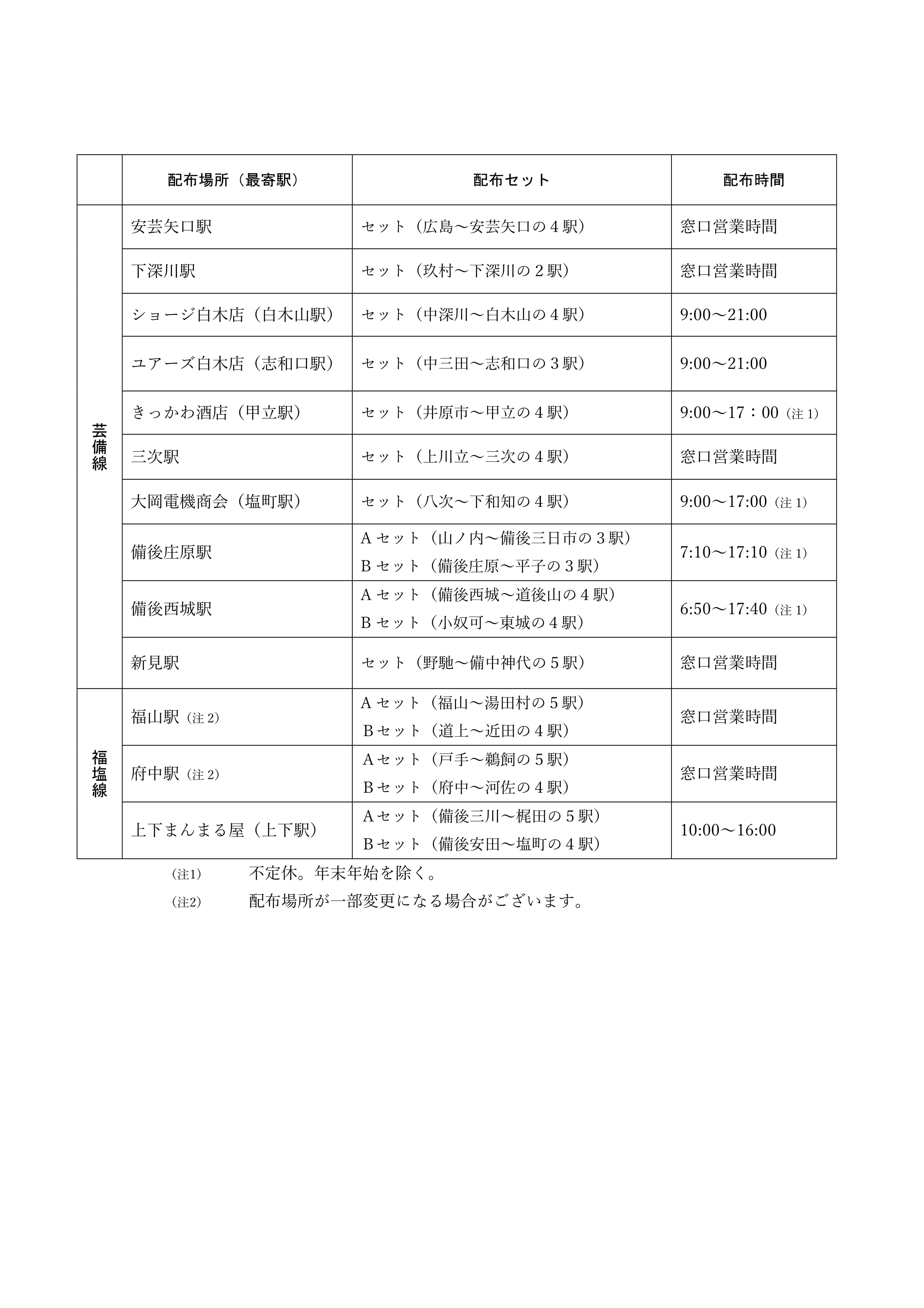 鉄道ファン必見！広島のローカル線に乗って、「駅カード」をコンプリートしよう！