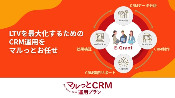 1,000社以上のCRM支援実績を持つ株式会社E-GrantがCRMの運用を代行する 新サービス「マルっとCRM運用プラン」を提供開始