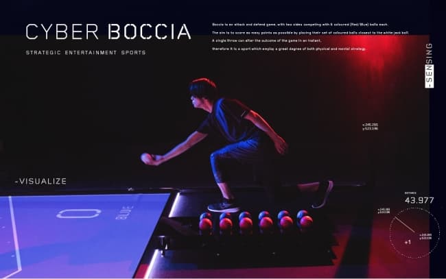 「CYBER BOCCIA」×「AI」