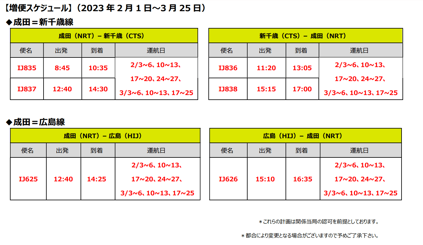 スプリング・ジャパン 2022年冬ダイヤ　国内線増便決定