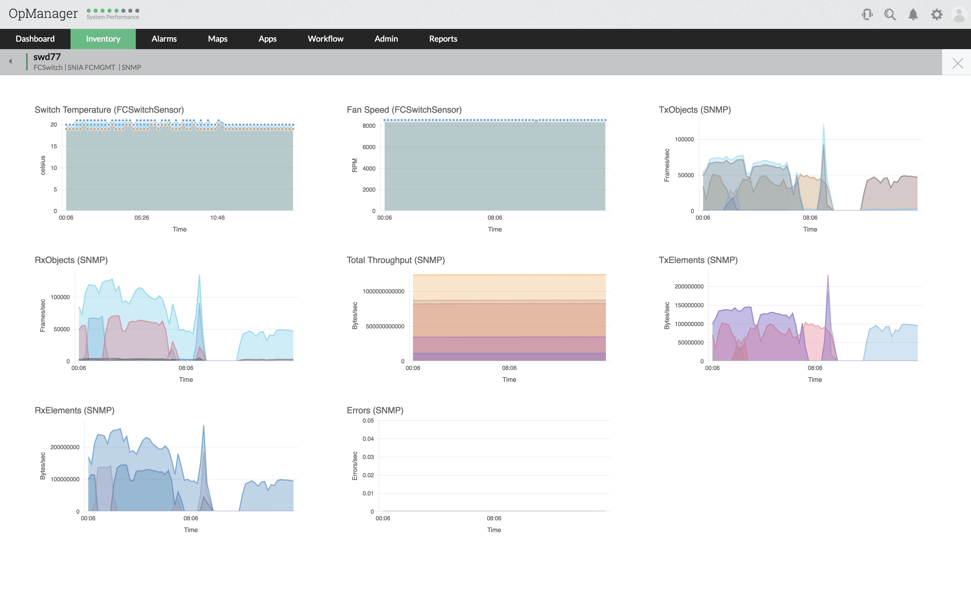 国内No.1のネットワーク監視ソフト 「ManageEngine OpManager」のストレージ監視機能をリリース