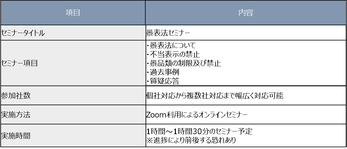 BTP、オンラインで行う景表法研修「景表法スタディテーラー」の提供を開始