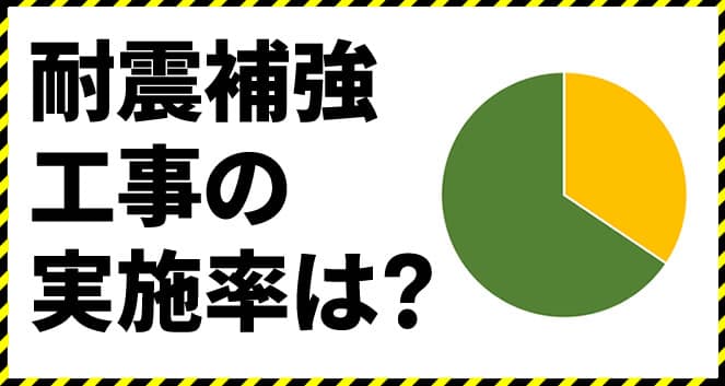 耐震診断後に耐震補強工事を行った人は34.41％　／　木耐協 耐震診断結果調査データ