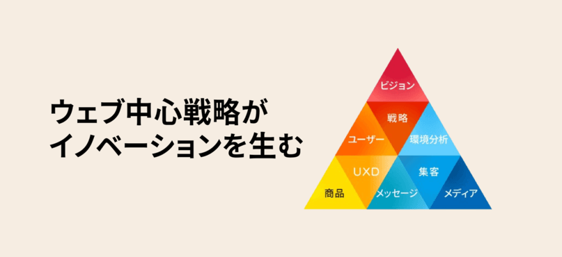 一般社団法人ウェブコンサルタント・ウェブアドバイザー協会