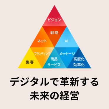 一般社団法人デジタル経営革新協会