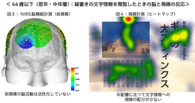 図3・図4