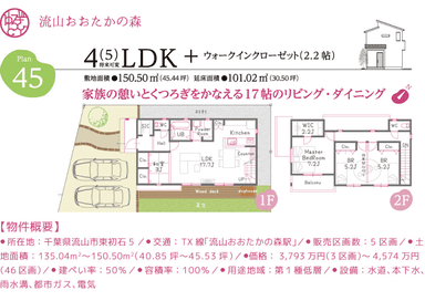 ゆとろぎの家・おおたかの森(おおたか図面)