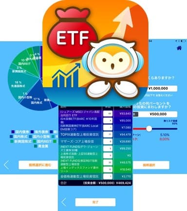 シミュライズAI投資ETF版 イメージ