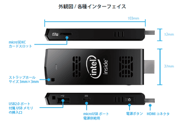 外観図／各種インターフェイス