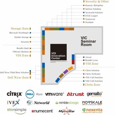 『VDIイノベーションセンター』ソリューション展示マップ