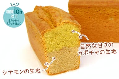 カボチャとシナモンのパウンドケーキ