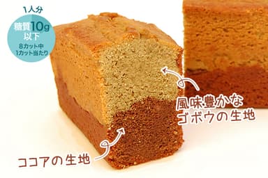 ゴボウとココアのパウンドケーキ