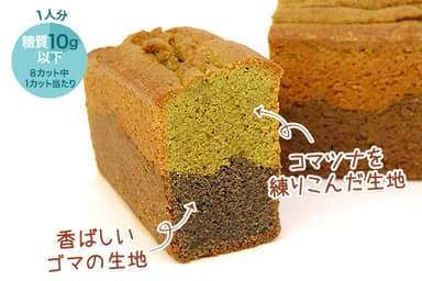 コマツナとゴマのパウンドケーキ