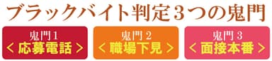 応募者が見極める「ブラックバイト判定3つの鬼門」