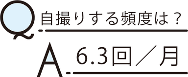 自撮りする頻度は？