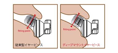 構造イメージ 2