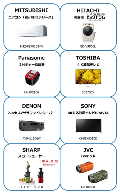 夏のオススメ新商品 一覧