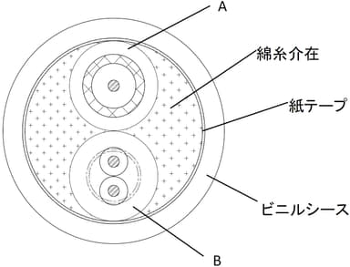 本体断面図