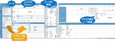 ドラッグ＆ドロップでフォーム作成