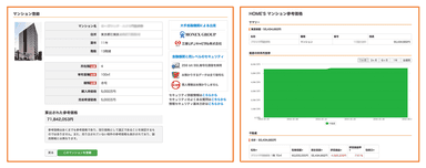 【マネーフォワード・画面イメージ】