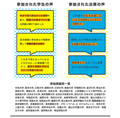 参加した企業・学生の声