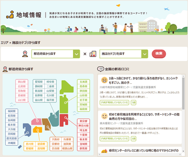 「地域情報」トップページイメージ