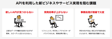 APIを利用した新ビジネスやサービス実現を阻む課題