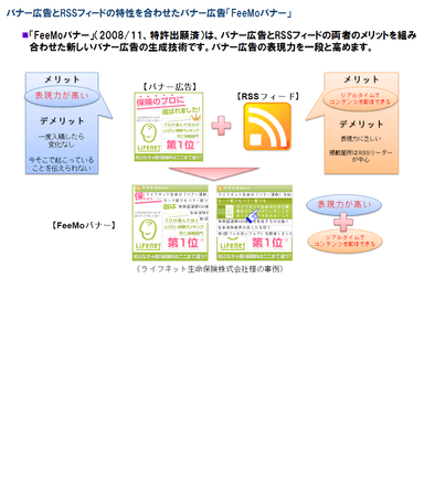 図1