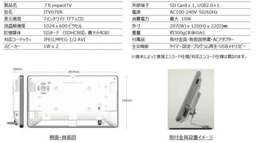 7RimpactTV製品仕様